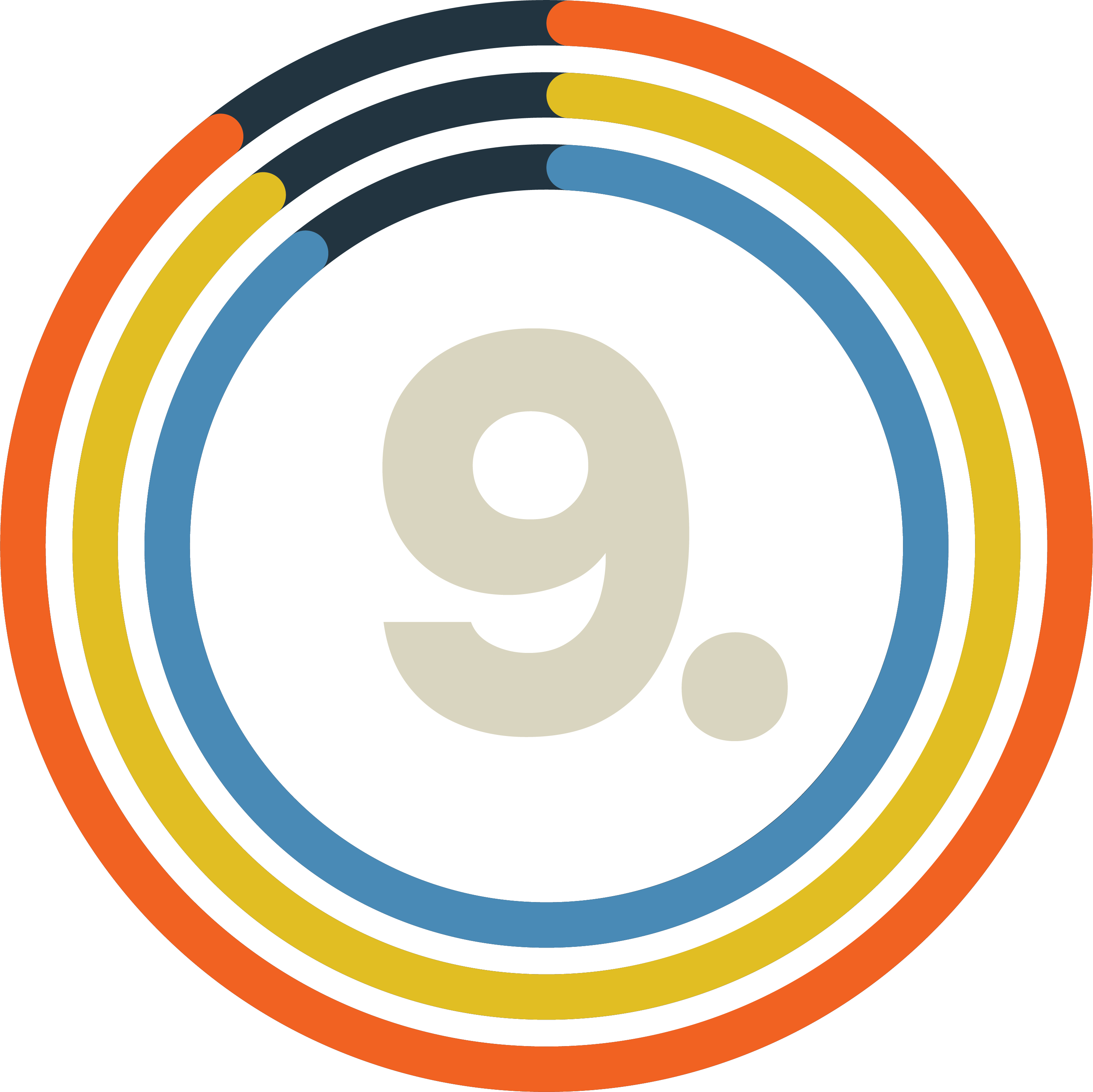 9
